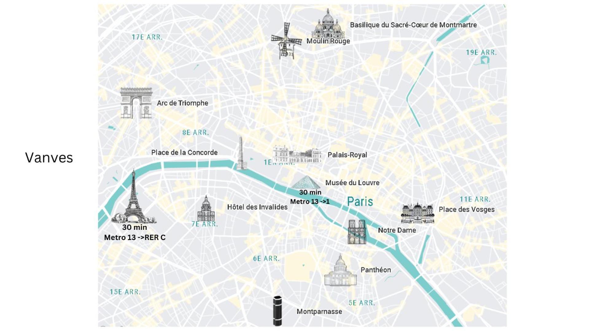 Renovated Apartment Metro, Parking Included, Near Porte Versaille Vanves Kültér fotó